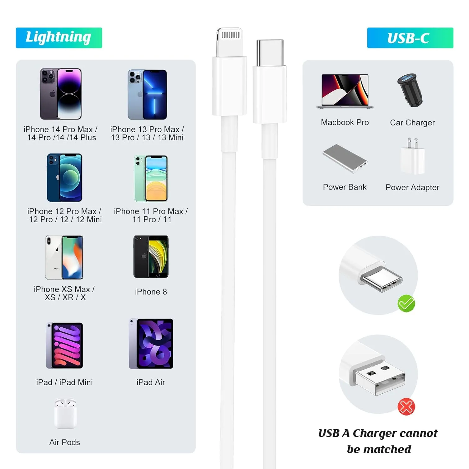 2-Pack USB C to Lightning Cable