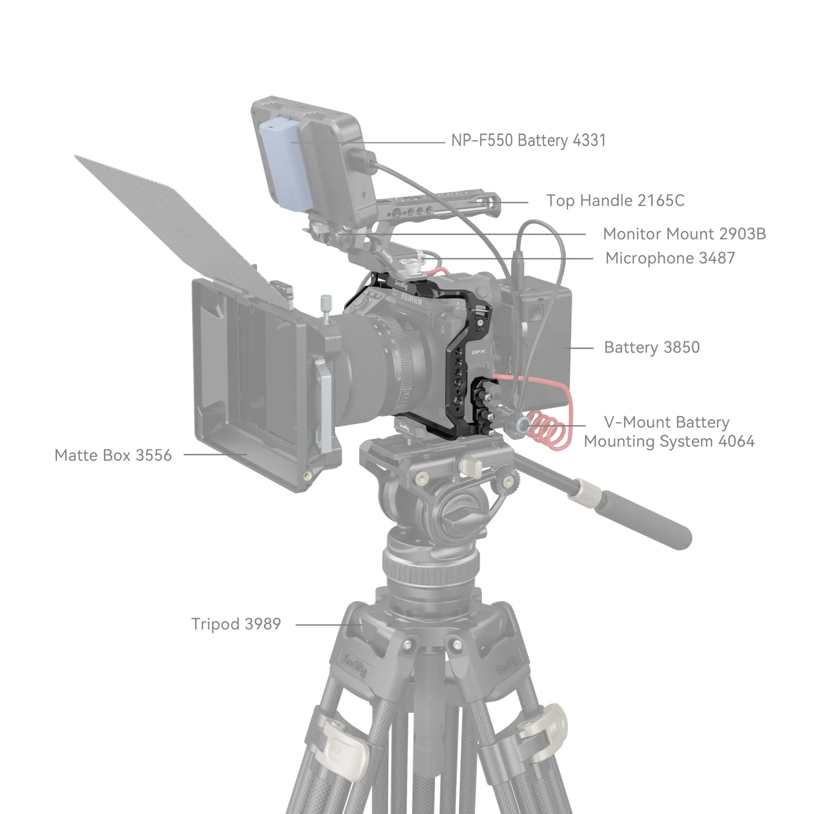 Cage Kit for FUJIFILM GFX100 II 4201