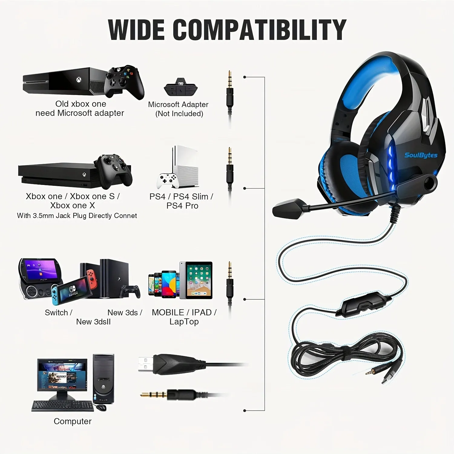 Immerse Yourself in Gaming SoulBytes Over Ear Gaming Headset