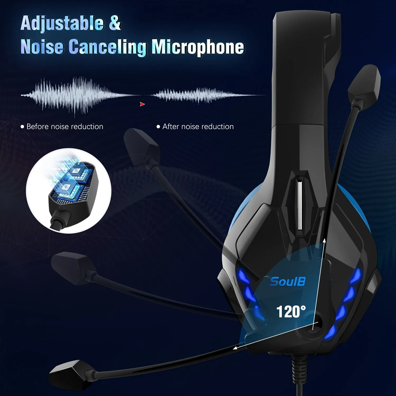 Immerse Yourself in Gaming SoulBytes Over Ear Gaming Headset