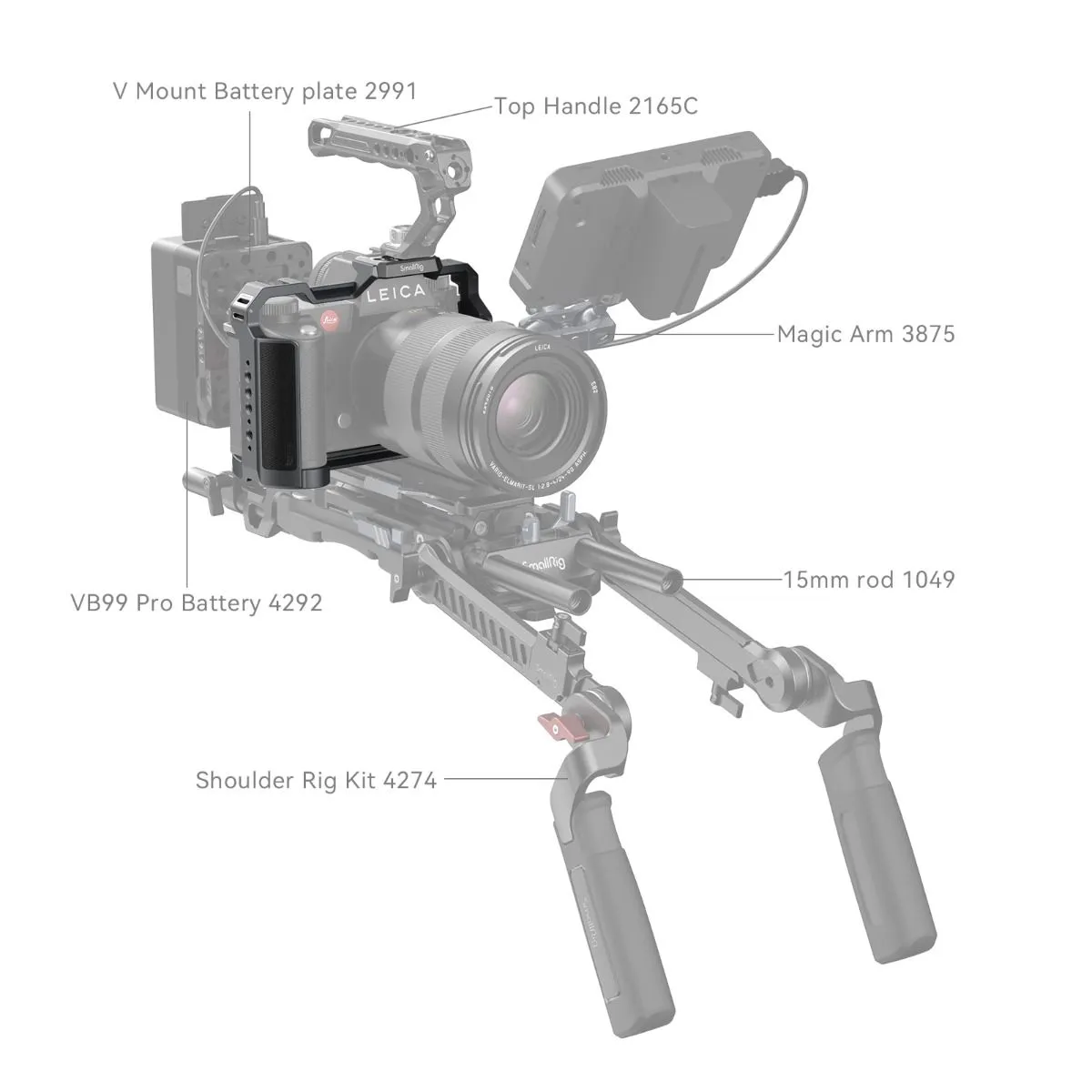 SmallRig Cage Kit for Leica SL3 4510