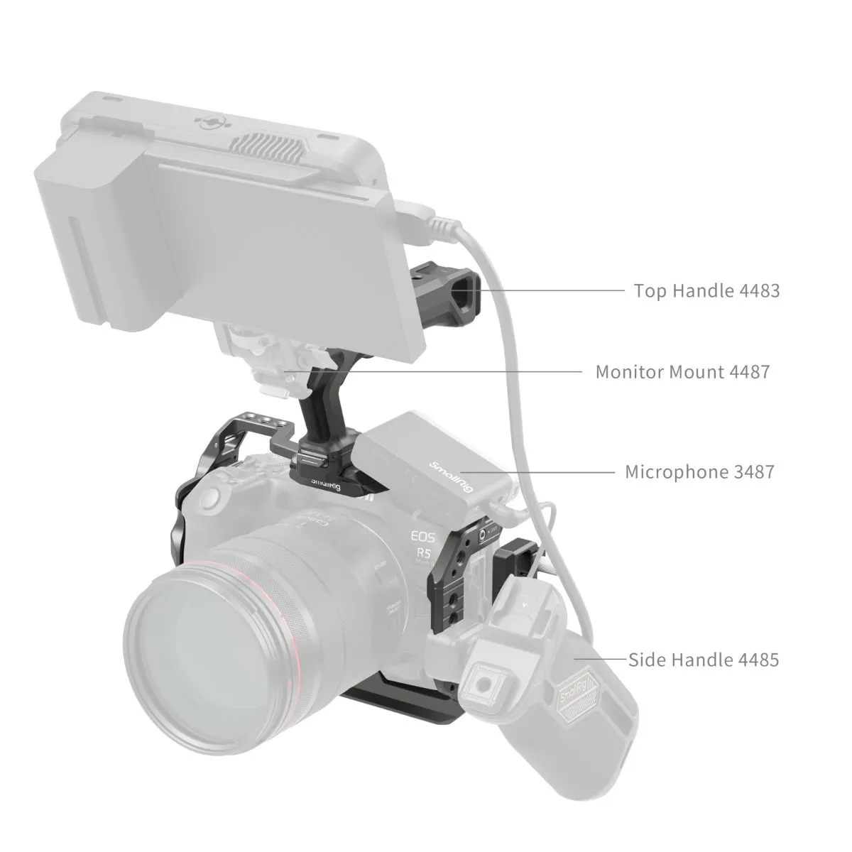 SmallRig HawkLock Quick Release Cage Kit for Canon EOS R5 Mark II 5029