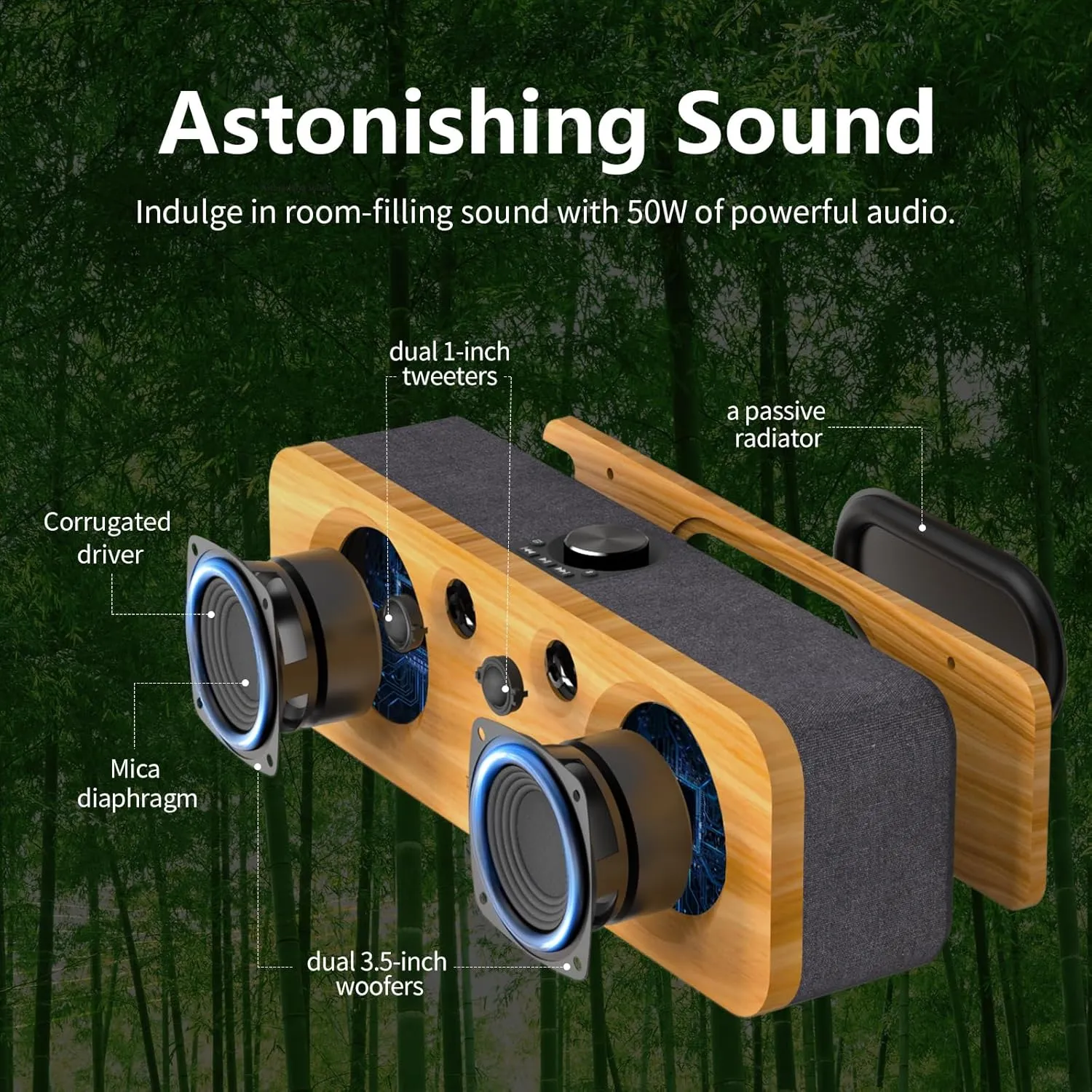 Soundbox H200 50W Bluetooth Speaker: Dual Woofers, Crisp Tweeters, 35H Playtime, TWS Pairing, Eco-Friendly Design